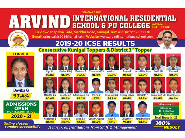 2019 - 20 ICSE Results